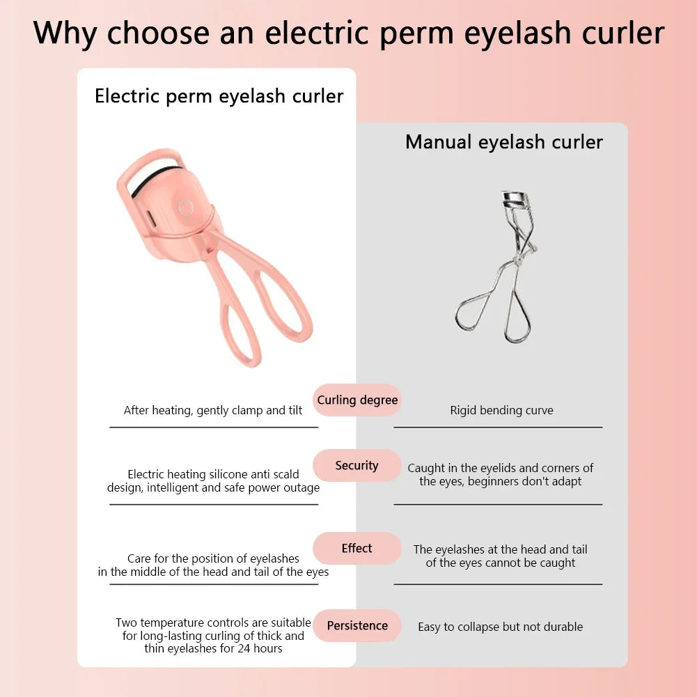 Electric Eyelash Curler USB Charging Model Fast Heating Portable Eye Lash Perm Shaping and Lasting Curling Thermal Eyelash Clip